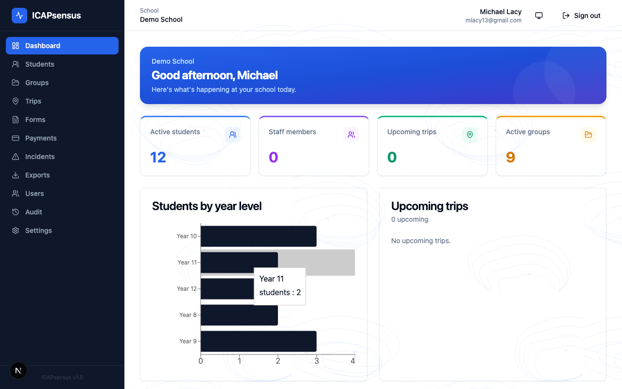 ICAPsensus school management dashboard